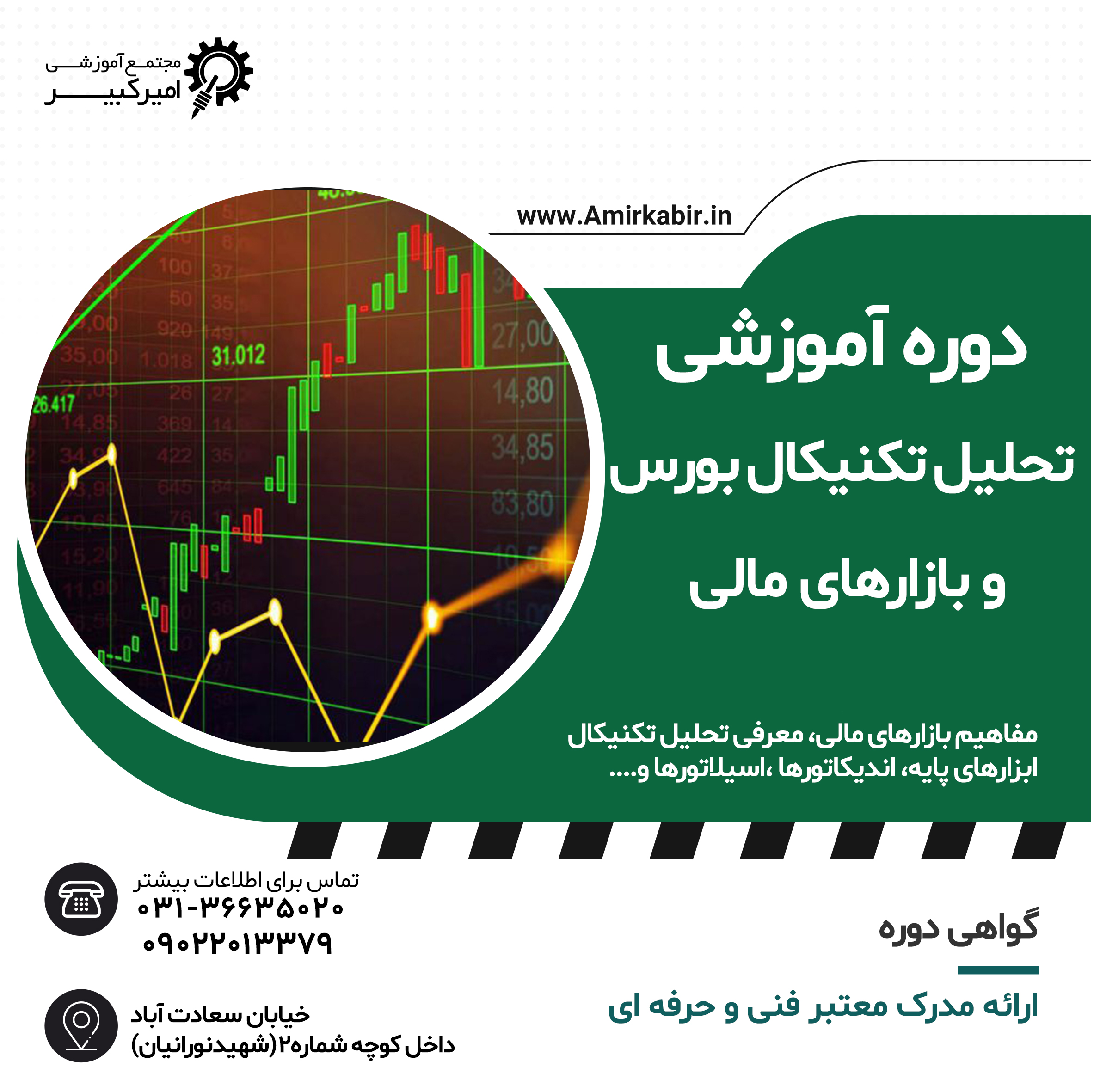 تحلیل تکنیکال بورس و بازارهای مالی(بورس 1)